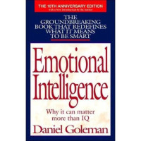 Image of emotional intelligence